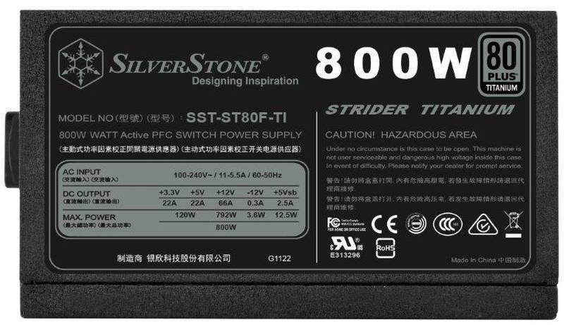 SilverStone annonce des alimentations Titanium