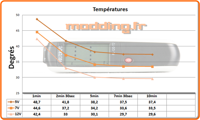 Freezer_i11_CO_tc