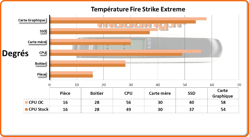 InWin_Graph_FSE