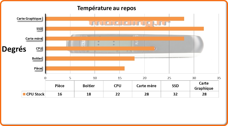 InWin_Graph_repos