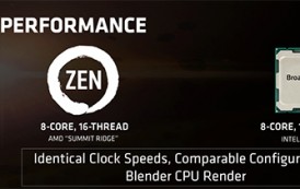 AMD Zen plus performant qu'un I7 6900k