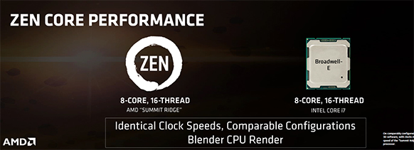 AMD Zen plus performant qu'un I7 6900k