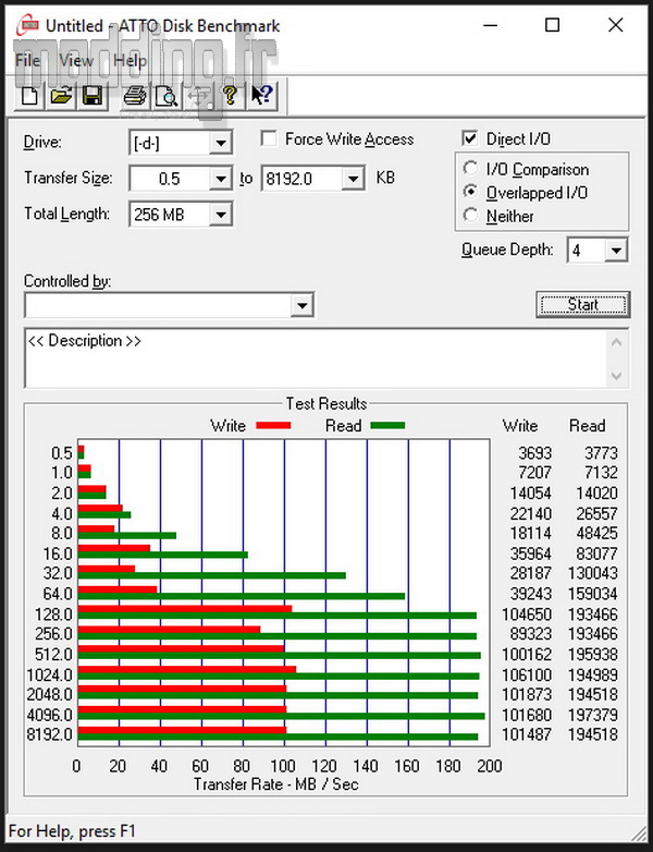 Barium Log 03