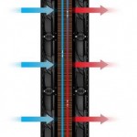 alphacool_eiswand_schema_fonct_interne