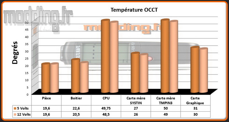 t-occt-460x
