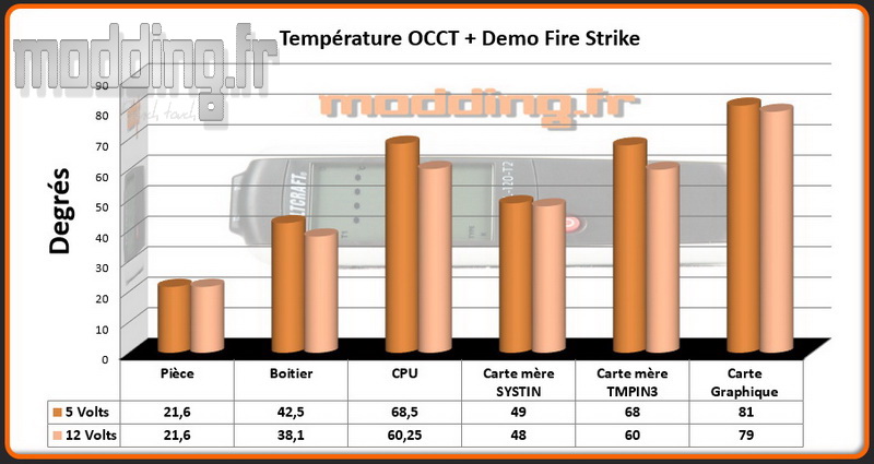 t-occtfire-strike-aurora