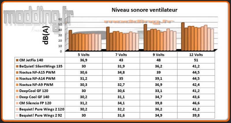 dba-ventilateur-pure-rock-slim