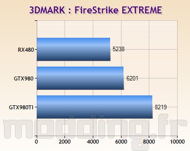 xfx_rx480_30