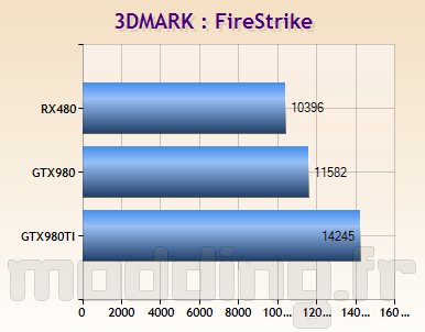 xfx_rx480_31