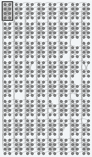 Quantum-Sparse