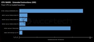 AMD-Ryzen-7-1700X-CPU-Extended-Instructions-SSE-840x374