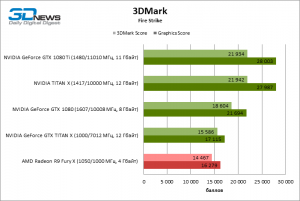 1-3dmark_firestrike