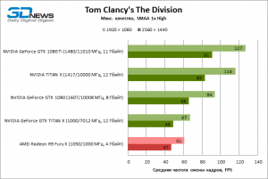 13-tcdivision_aa