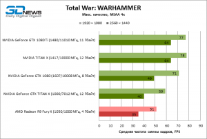 14-warhammer_aa