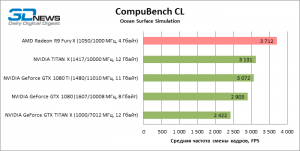 29-compubenchcl_ocean