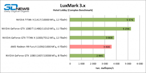 31-luxmark_complex