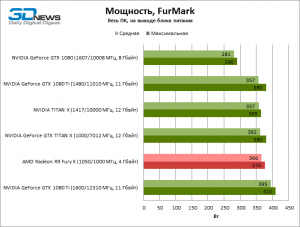 36-power_furmark