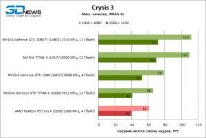 6-crysis3_aa