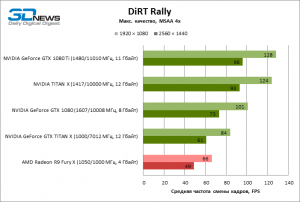 8-dirt_aa