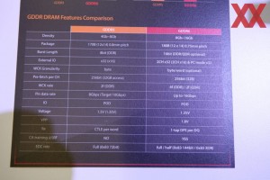 SK-Hynix-GDDR6-3-1000x667