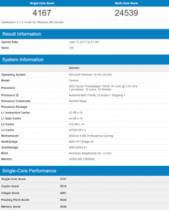 AMD-Ryzen-Threadripper-1950X-16-Core_Geekbench_Single-Core-831x1030