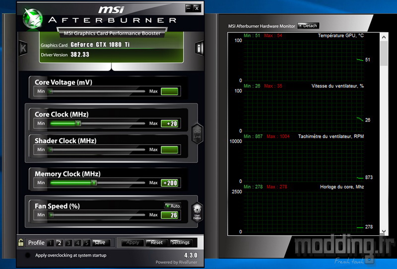 GTX 1080 Ti AMP! Extreme Tests 03
