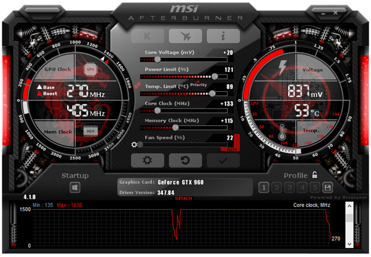 Enfin des graphiques dans MSI AfterBurner