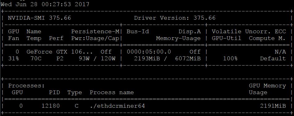 ETH-Mining-RAM