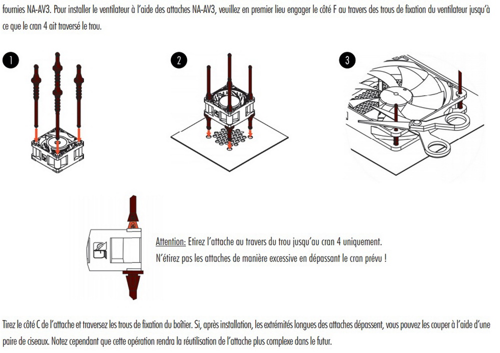 NF-A4x20 32