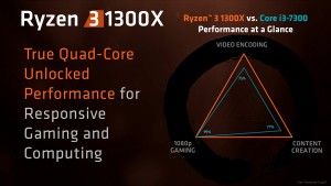 Ryzen-3-1300X-vs-Core-i3-7300