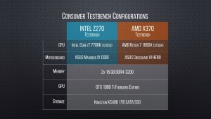 AMD-Ryzen-Threadripper-1950X-benchmark-alienware-4