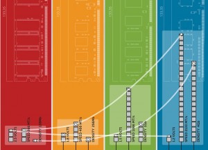 121001-ddr5-from-rambus