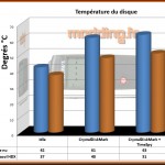 Alphacool_HDX_temp