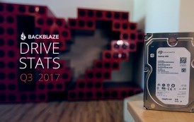 Backblaze dévoile les chiffres de la fiabilité des HDDs