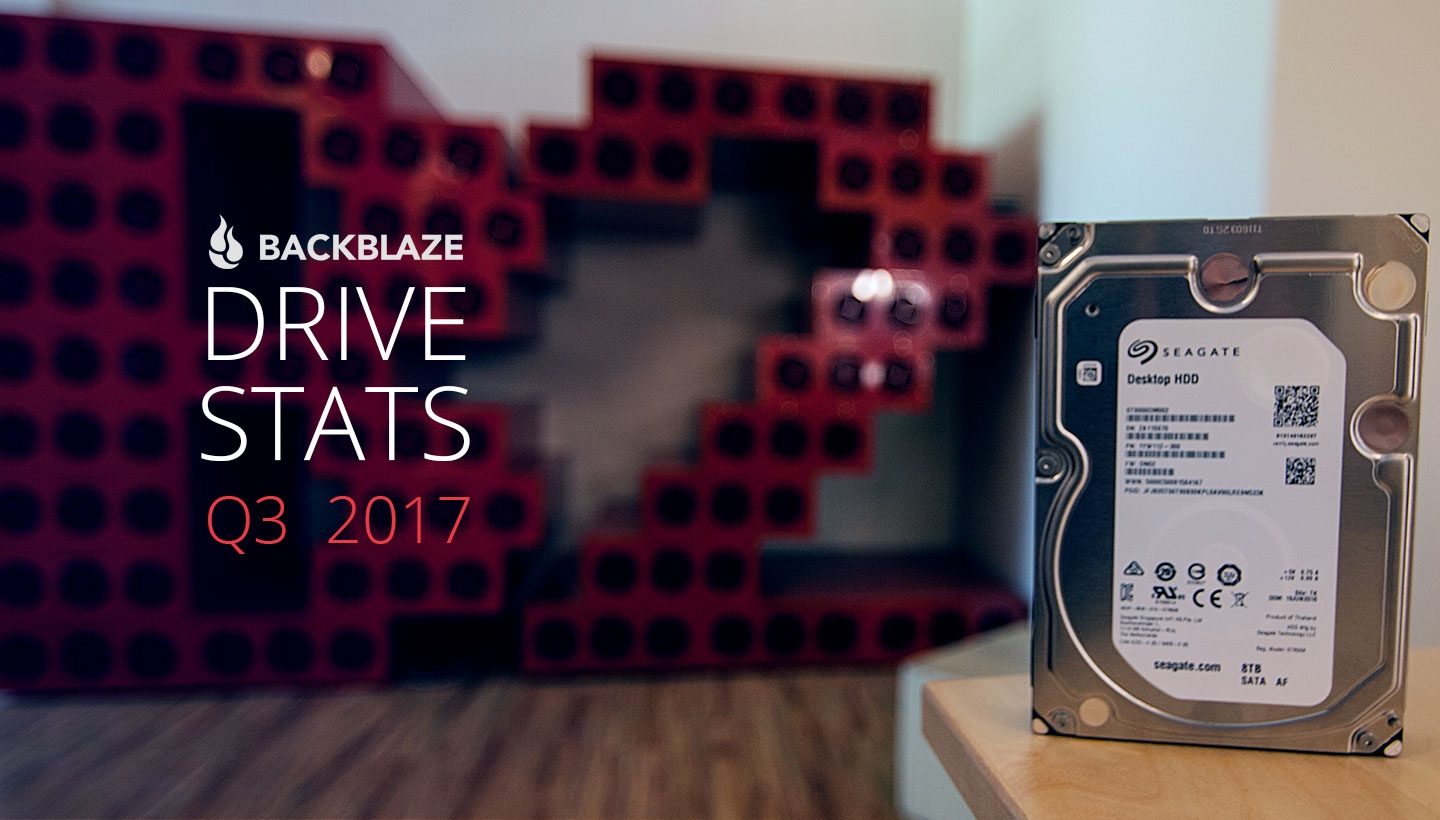 Backblaze dévoile les chiffres de la fiabilité des HDDs