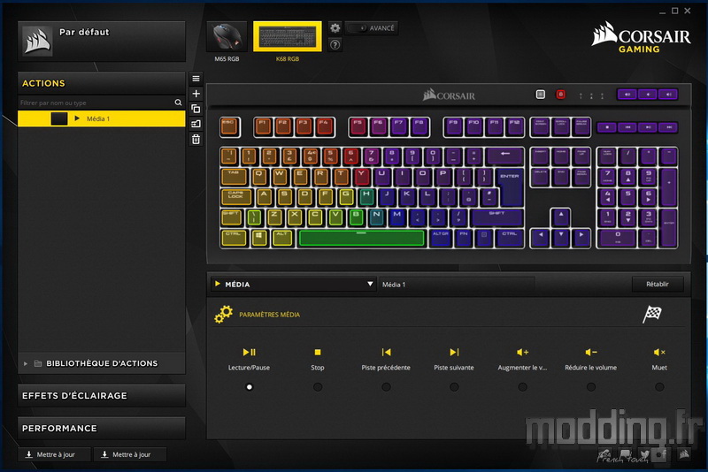 K68 Log 10