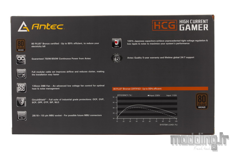 HCG Bronze 02