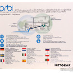 Netgear_Orbi20_2