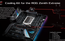 Threadripper 2000 : Pour Asus ce sera un simple «kit de refroidissement»