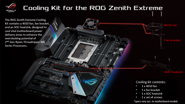 Threadripper 2000 : Pour Asus ce sera un simple «kit de refroidissement»