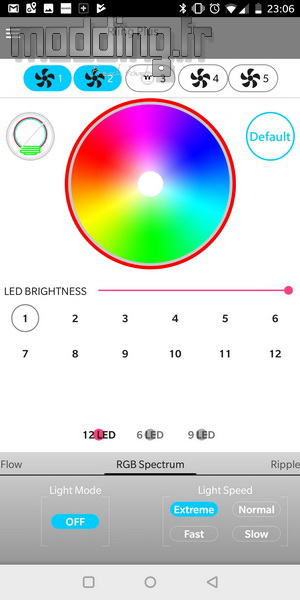 Floe Riing RGB Log 41