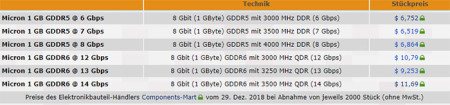 GDDR6 (2)