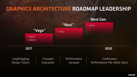 gpuroadmap (1)