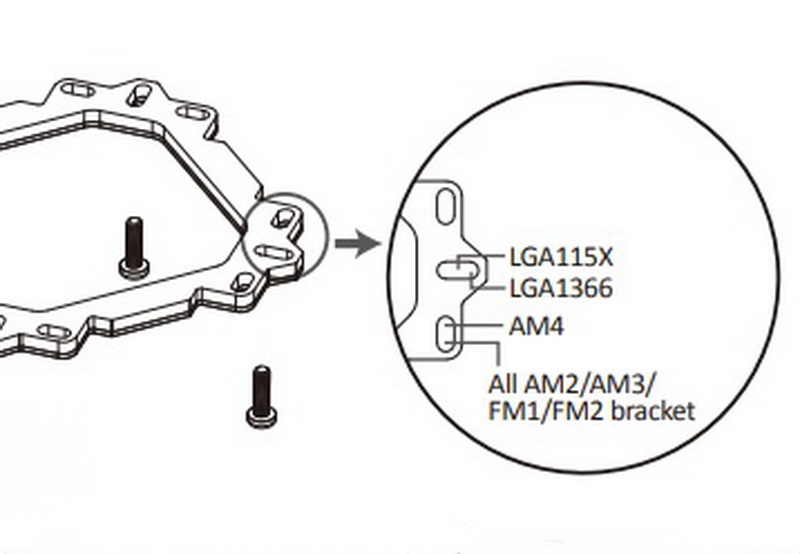 Liq Fusion 360 123