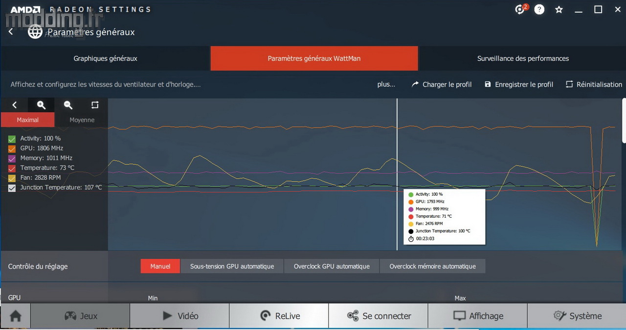 Radeon VII Test 13a
