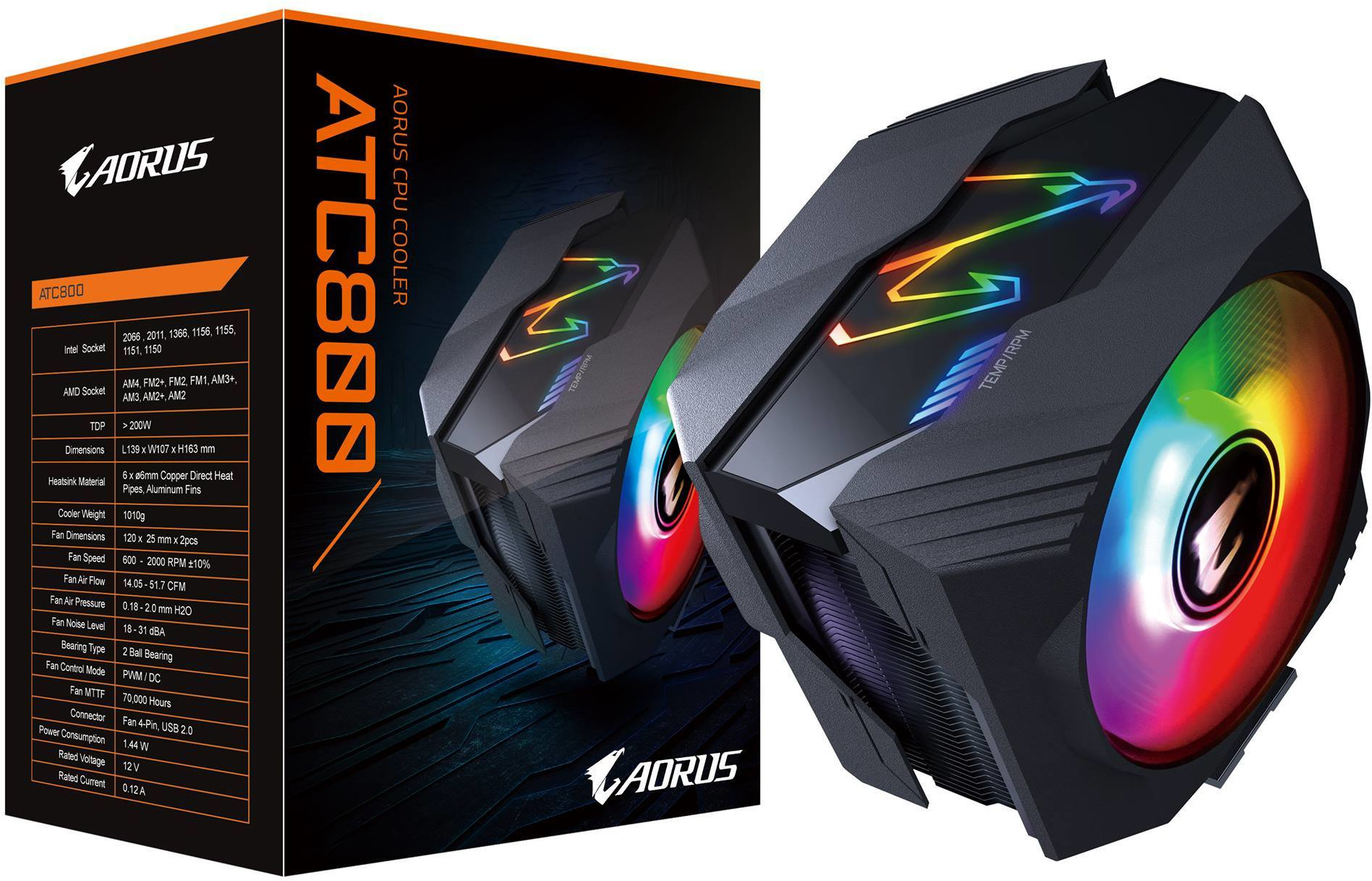 Premières images du ventirad AORUS ATC800