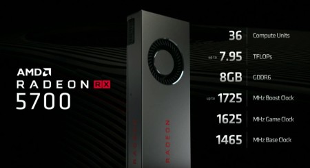 AMD-Radeon-RX-5700