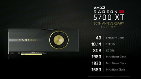 amd gpu navi gold