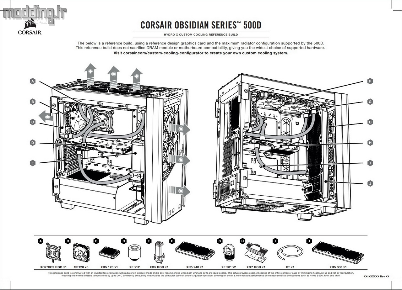 Hydro X Series Config 37