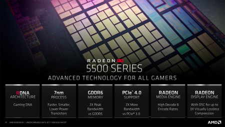 Radeon-RX-5500-Series-2